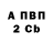 ТГК жижа Corey K